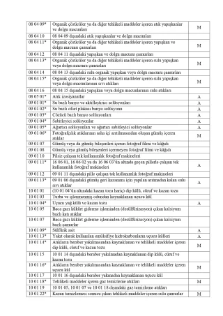 Atık Ara Depolama Lisans